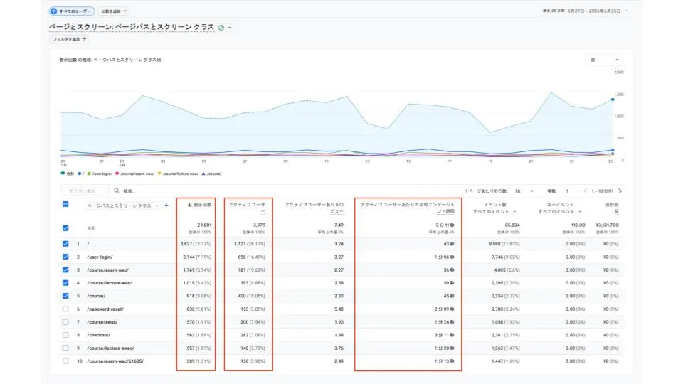 株式会社アドップ制作実績