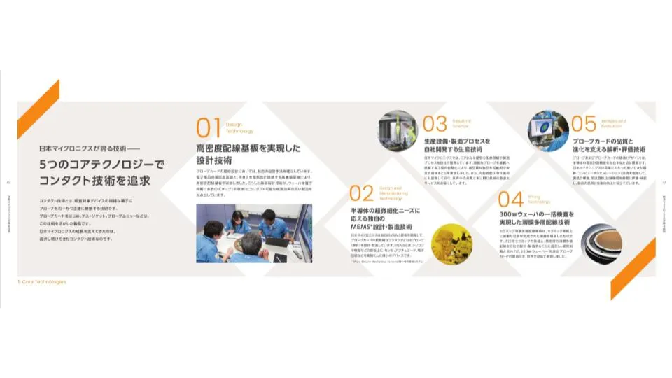 株式会社アドップ制作実績
