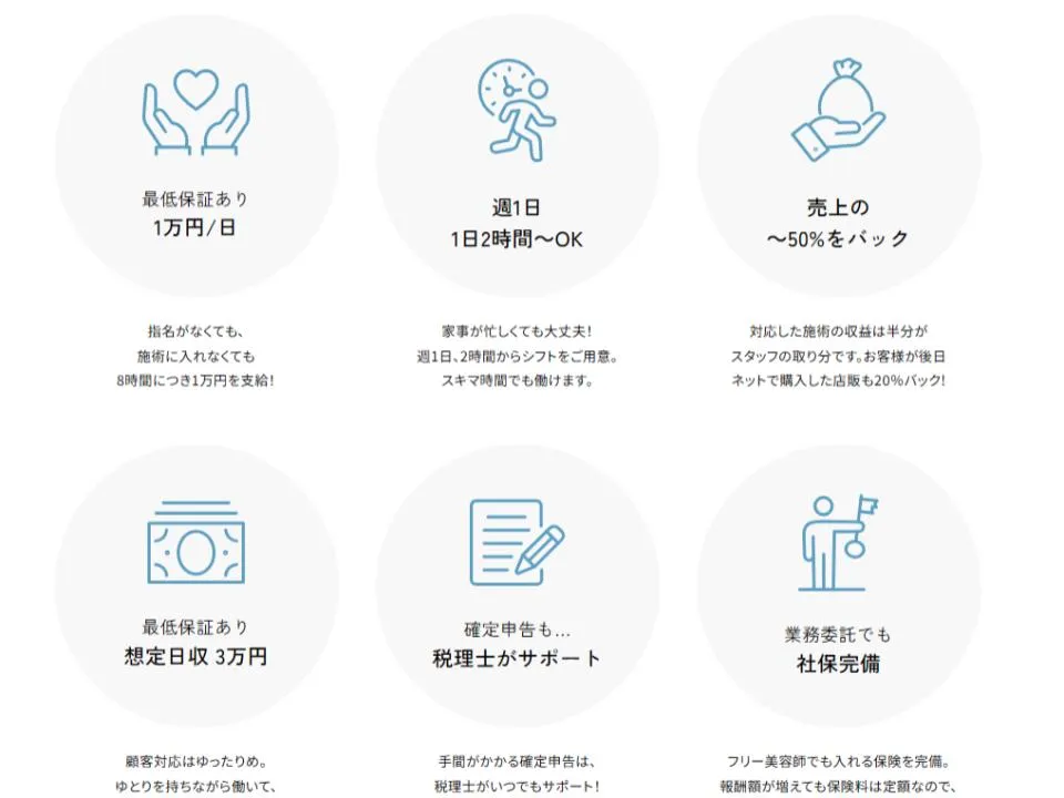 株式会社アドップ制作実績
